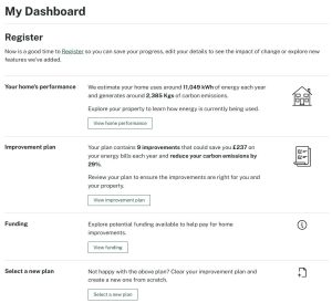 Screenshot of a Homewise dashboard showing home energy use, improvement plan savings, funding options and plan management tools.